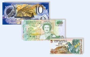 Новозеландский доллар укрепляется