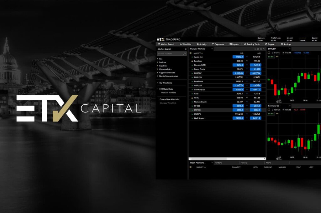 etx-capital-review